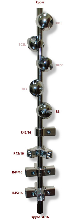 шарнирные крепления джокер