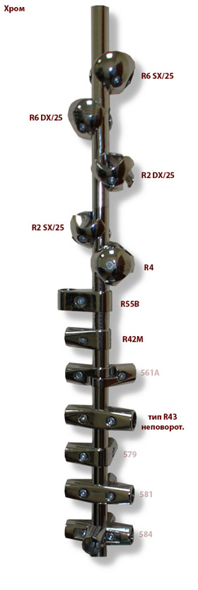 джокер хром