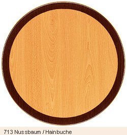 werzalit Германия 713